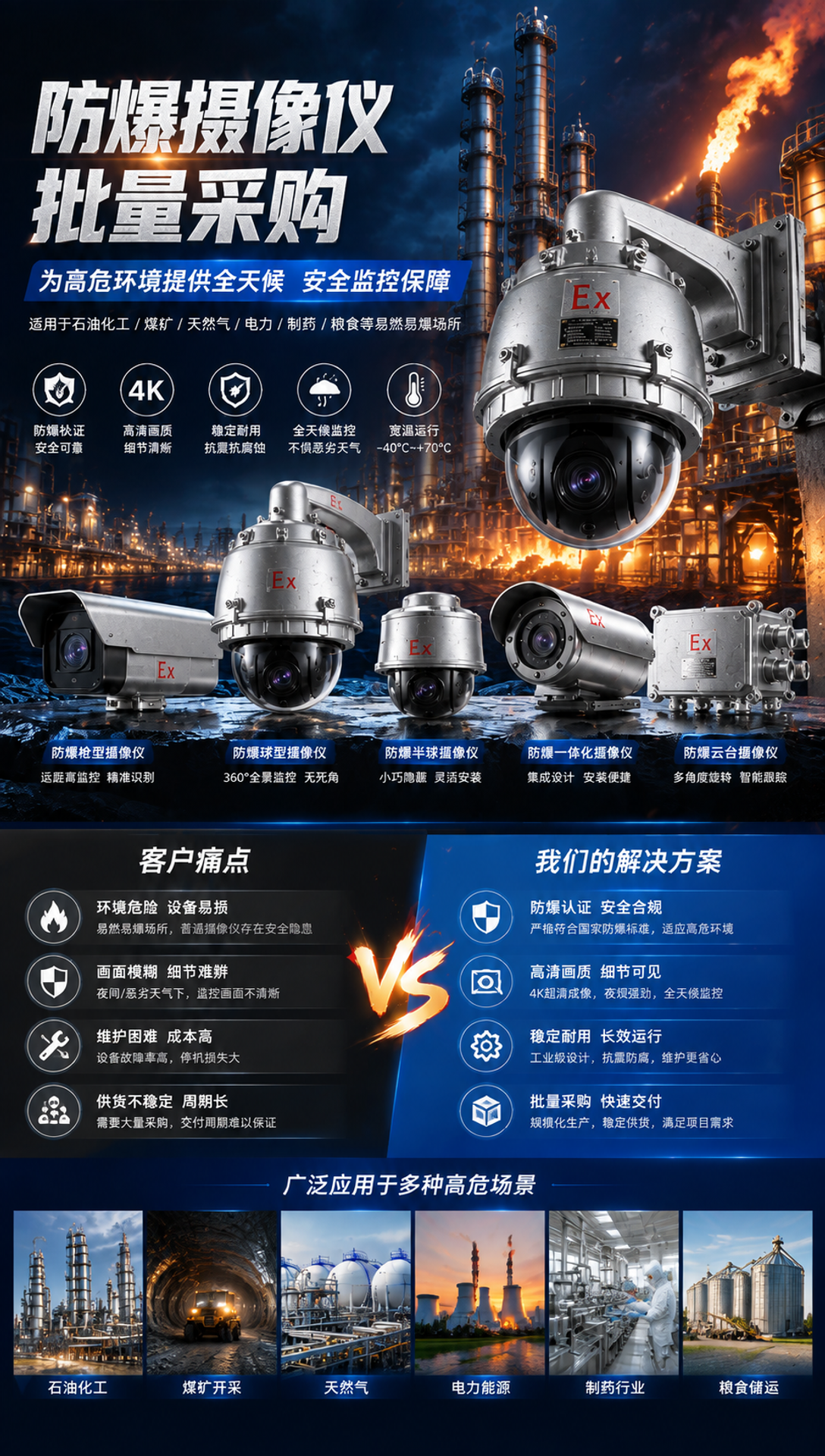 临汾防爆摄像机产品展示7