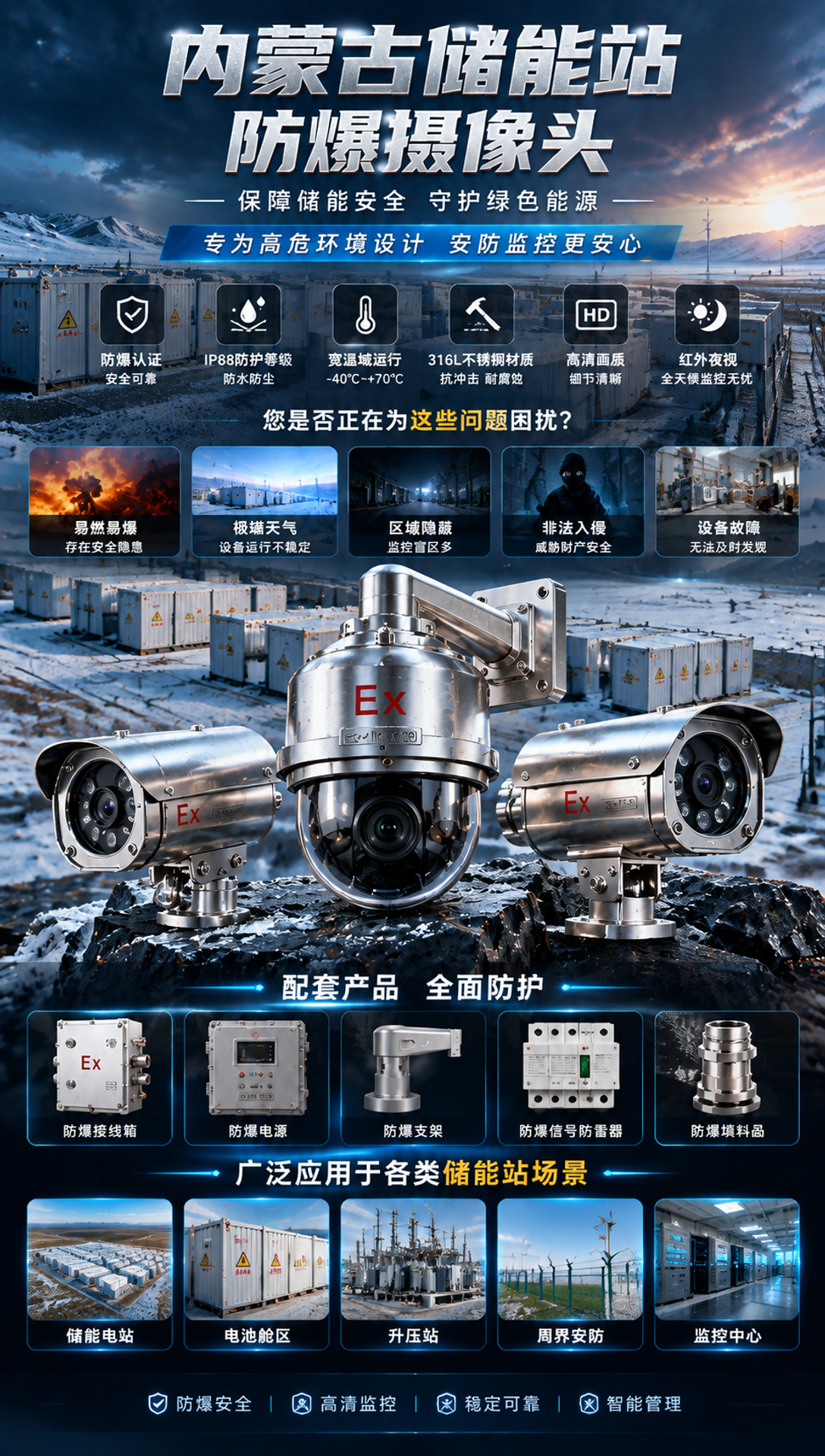 昆明防爆摄像机产品展示14